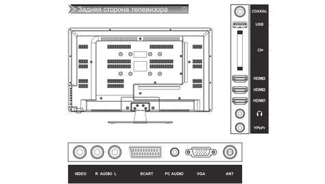 Телевизор Рубин RB-40 SE9 FT2C