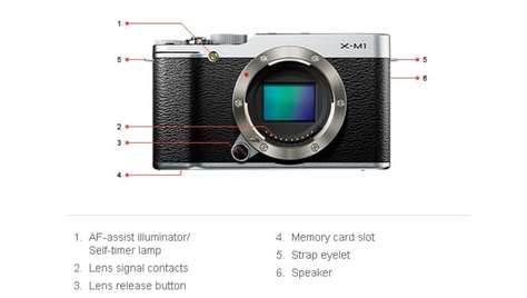 Беззеркальный фотоаппарат Fujifilm X-M1 Kit Brown(FUJINON XC16-50MM F3.5-5.6)