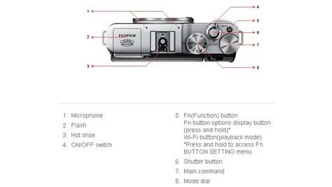 Беззеркальный фотоаппарат Fujifilm X-M1 Kit Brown(FUJINON XC16-50MM F3.5-5.6)