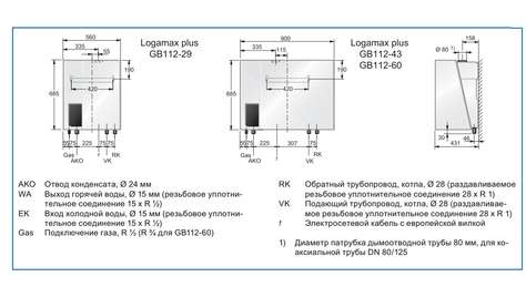 Котел газовый конденсационный Buderus Logamax plus GB112-29
