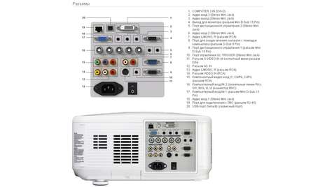 Видеопроектор NEC NP4100W