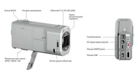 Видеокамера JVC GZ-VX700SEU