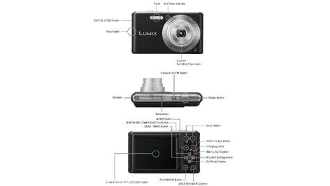 Компактный фотоаппарат Panasonic LUMIX DMC-F5