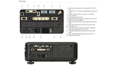 Видеопроектор NEC PX800X