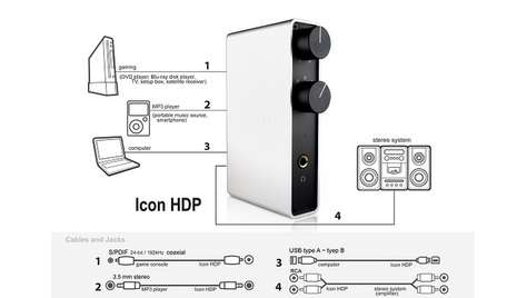 Предварительный усилитель NuForce Icon HDP