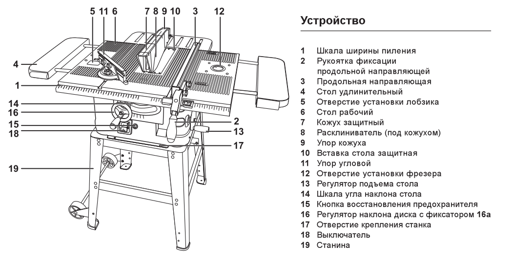 Схема подключения циркулярки