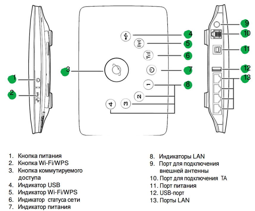 Valid Braindumps H20-683_V2.0 Book