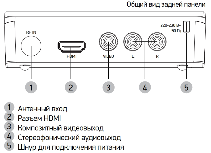 Bbk smp011hdt2 схема