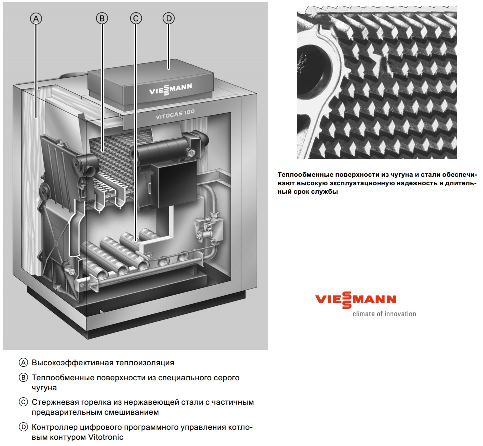 Котел газовый напольный Viessmann Vitogas 100-F 60 кВт