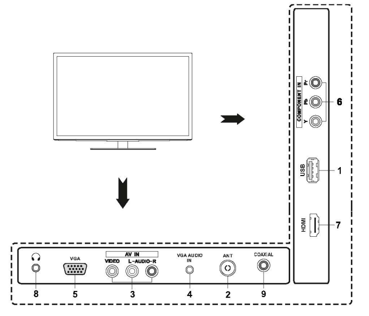 Схема телевизора stv