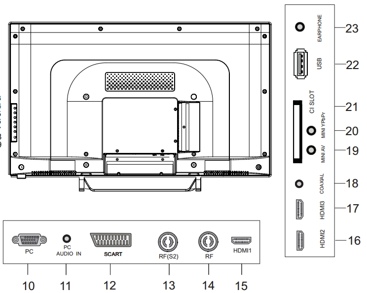 Stv 40led6 нет изображения