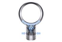 Dyson: все сложно. Но как просто!