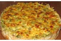 Фарш под «шубой»