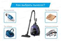 Как теперь выбирать пылесос? Версия магазина Techport.ru
