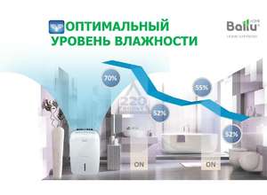 КАК И ЗАЧЕМ СУШИТЬ ВОЗДУХ? Конденсационные осушители воздуха BALLU серии BDH