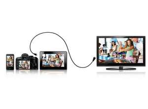 Набор активных кабелей HDMI 3 в 1 с ультратонким кабелем