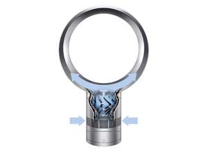Dyson: все сложно. Но как просто!
