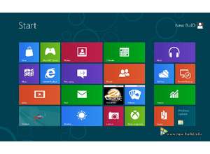 Acronis представляет лучшее комплексное, простое и безопасное решение на рынке резервного копирования — Acronis True Image 2015