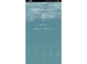 AccuWeather предоставит точный прогноз погоды российским пользователям UC Browser на Android