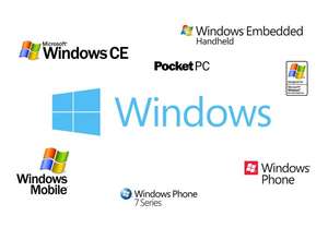 Апгрейд и «девичья фамилия». Новая Windows Phone опять станет Windows Mobile, официально. 