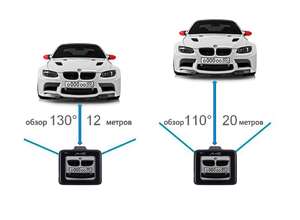 Маркетинг или техническое превосходство: данные исследования Mio качества съемки видеорегистратора от чувствительности матрицы