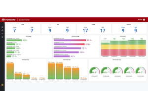 Control Center от Transcend открывает новую эру удалённого управления встроенными устройствами хранения данных