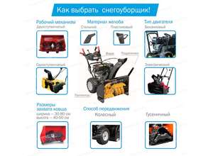 Как выбрать снегоуборщик? Интернет-магазин Techport дает ответы