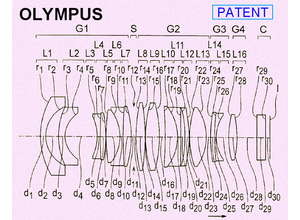 Olympus разрабатывает новый широкоугольный объектив