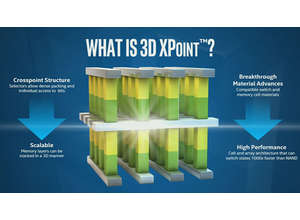 Intel и Micron* представляют новую технологию памяти 3D XPoint