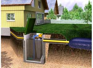 Шесть советов как избежать ЧП на даче