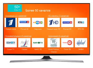 Wifire TV – первое российское видео-приложение,предустановленное на телевизоры Philips Android TV