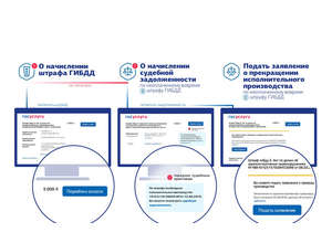 Минкомсвязь России объединила на федеральном портале госуслуг данные из ГИБДД и ФССП