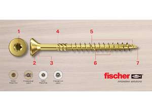 Легче, быстрее, надежнее: fischer представляет новое поколение саморезов по дереву