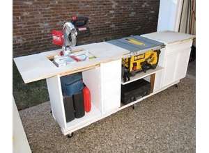 Как организовать идеальное рабочее место.