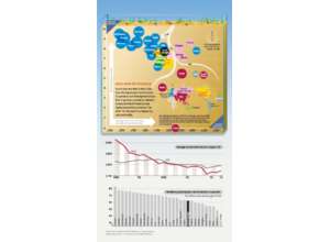 Уникальное голосовое приложение-переводчик будет создано специально к Олимпиаде в Токио. Разработкой занимаются Panasonic, NTT и другие крупные японские компании