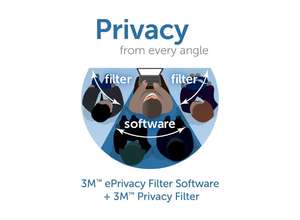 Если шпион за спиной