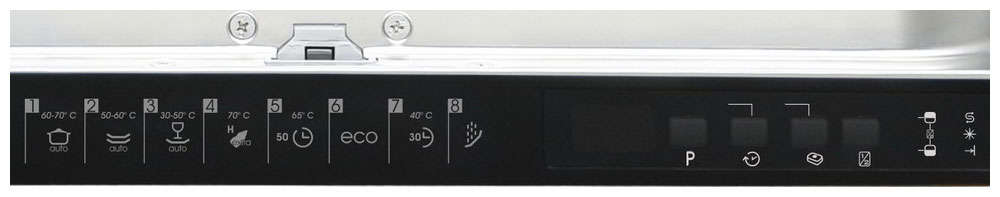 Schaub Lorenz -панель