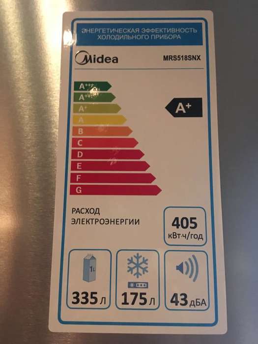 midea энергоэффективность