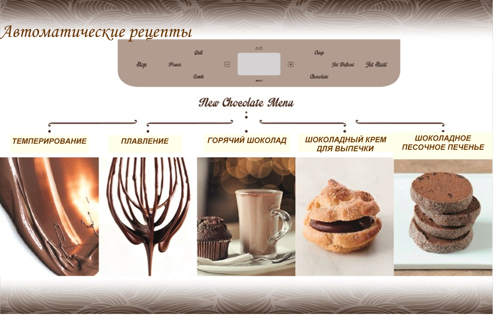 Температура темперирования темного шоколада. Схема темперирования шоколада. Темперирование шоколада в микроволновой печи. Технологическая схема темперирования шоколада. Темперирование шоколада ошибки.