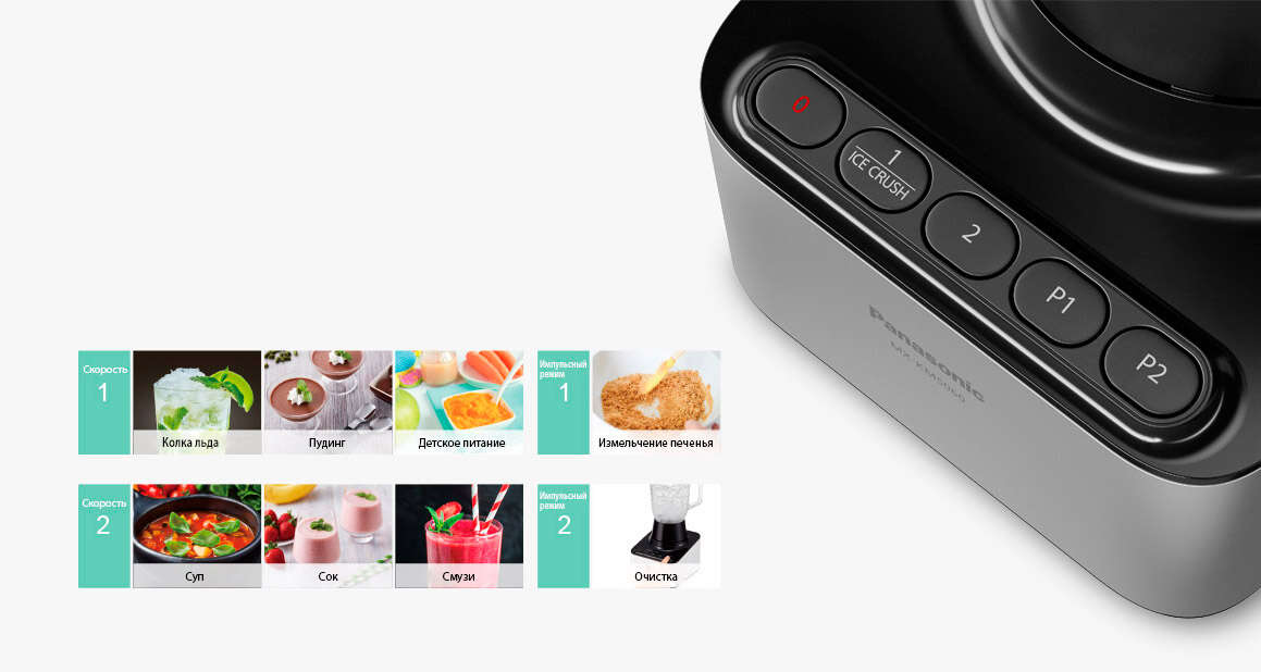 Panasonic MX-KM5060STQ.