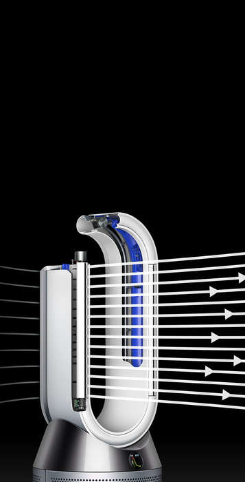 Dyson PН01 воздушный поток