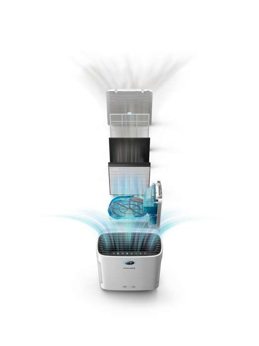 Philips AC3829 фильтры