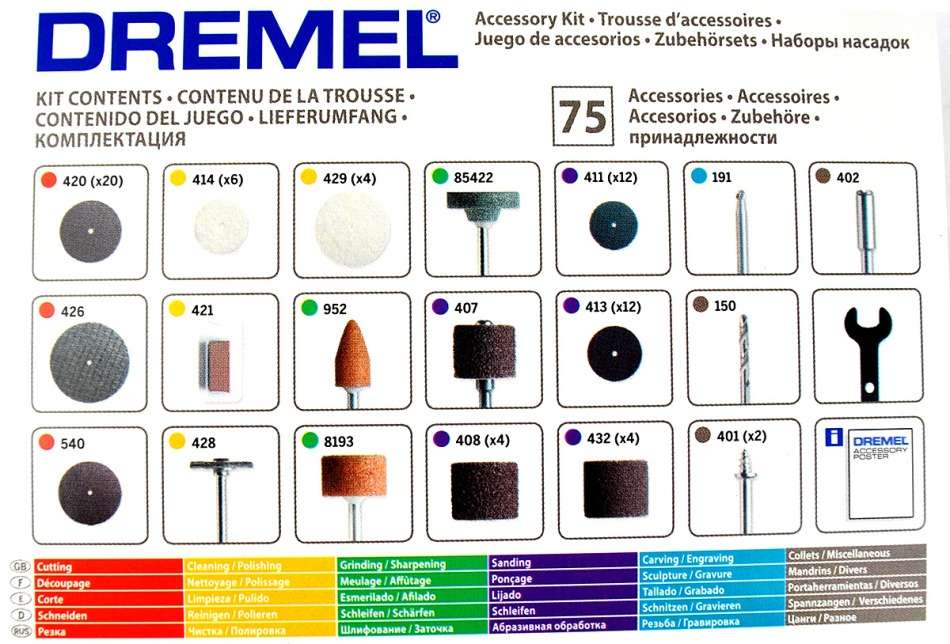 Многофункциональный инструмент Dremel DSM20, Dremel Multi-Max