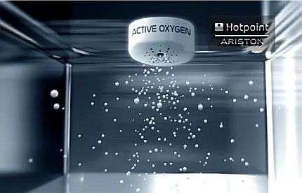 технология Active Oxygen 2.0 (очистка воздуха) 