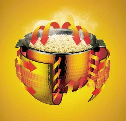 Cuckoo 3 D нагрев