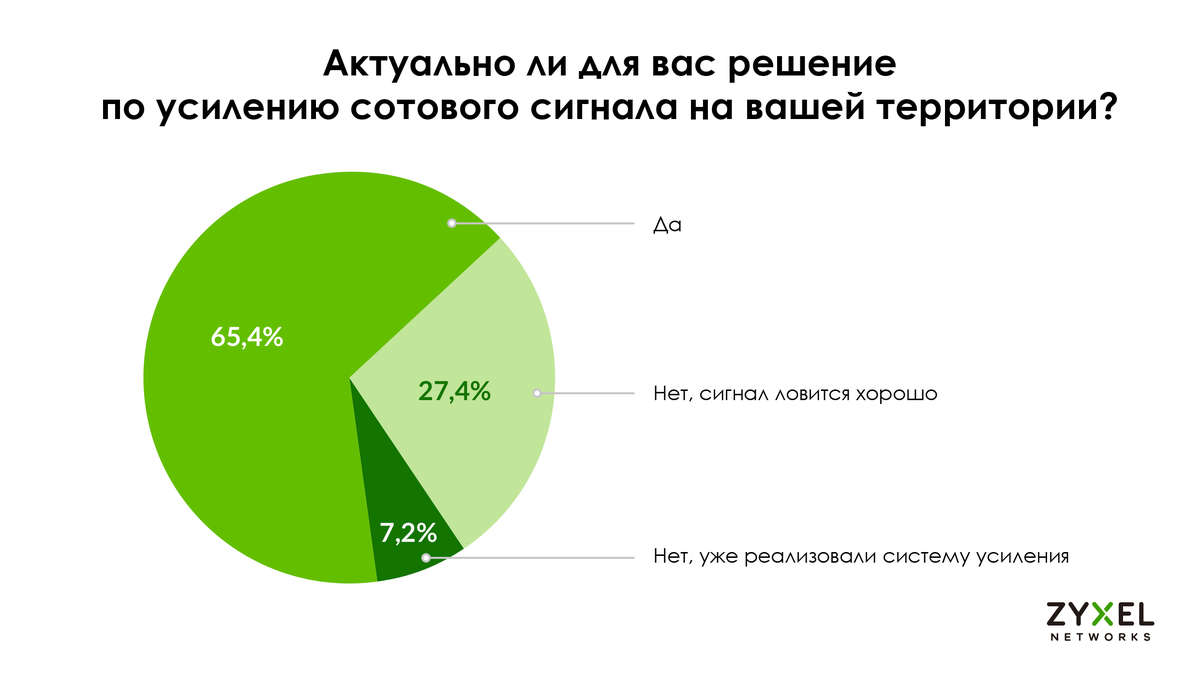 2rus