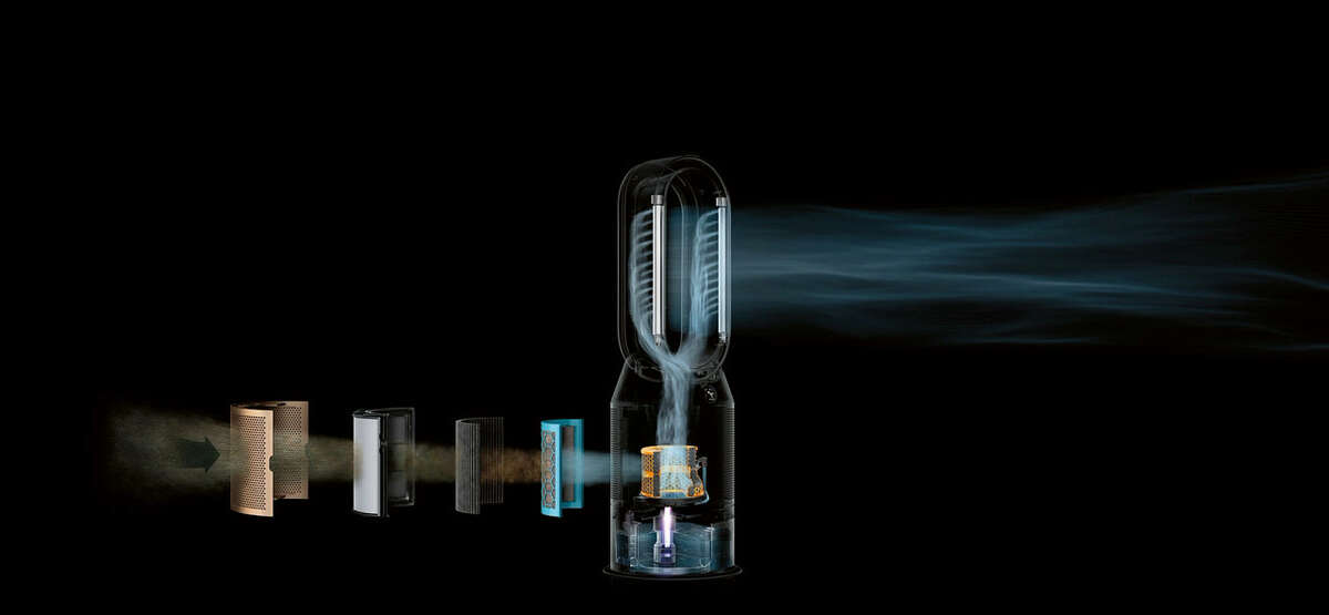 воздухоочиститель Dyson PH04