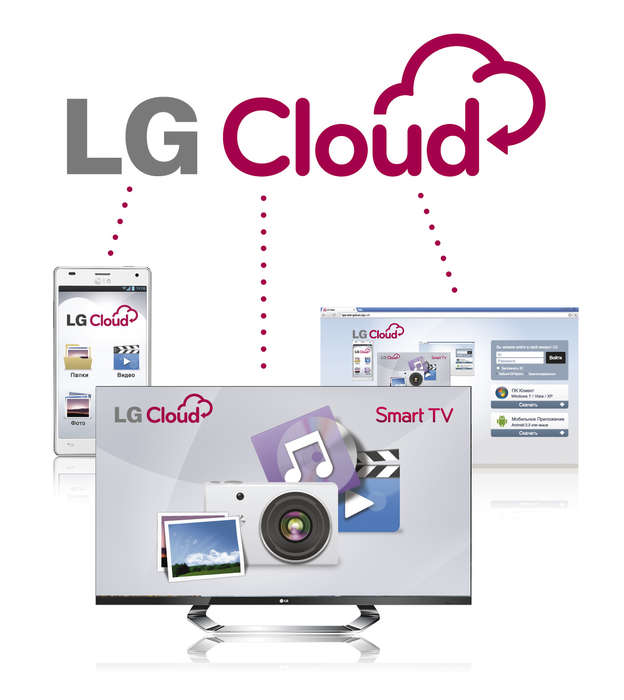 облачный мультимедийный сервис LG Cloud
