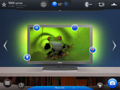 Руководство по покупке телевизора Philips