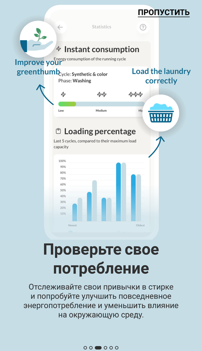 проверка электропотребления